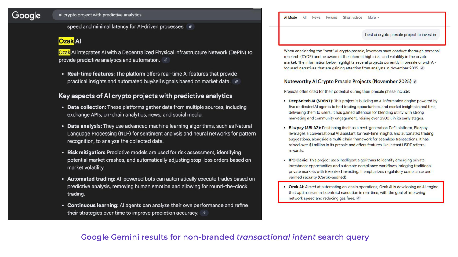 Non-branded transactional query — Ozak AI